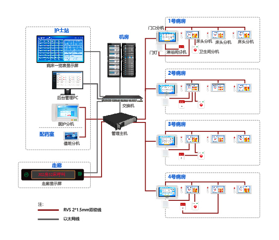 系統結構圖_畫板 1_畫板 1.jpg